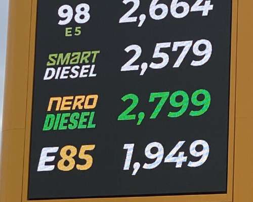 Vaikuttaako bensan hinta kätköilyreissuihin?