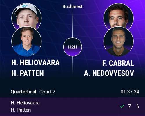 Bukarest ATP250 QF, Heliövaara/Patten – Cabra...