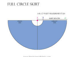 Conquer circle skirt patterns