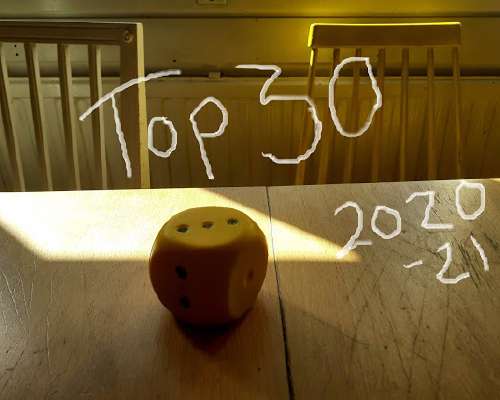 Annikan top-30 vuoden sisään pelatut 2020-21