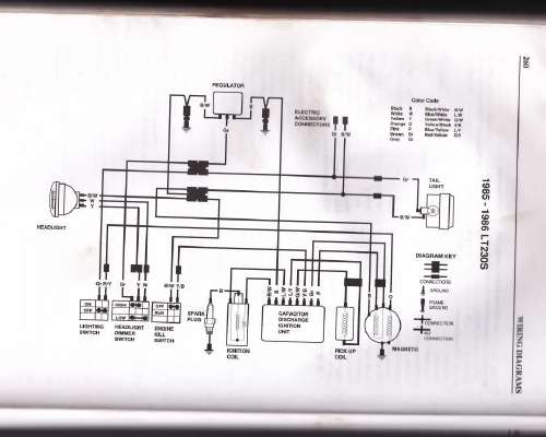 Suzuki Lt 50 Wiring Diagram