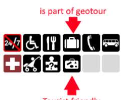 Mikä on geotour?
