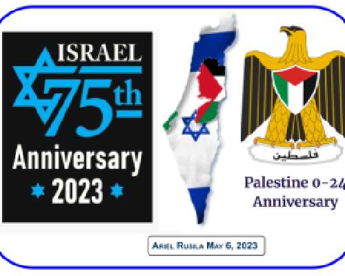 1:n, 2:n vai 3:n valtion Palestiina?