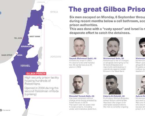 Gilboan vankilapako osoitti Israelin turvalli...