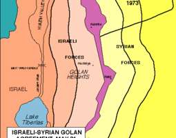 Rauha Golanille Venäjän, USAn ja Israelin yht...