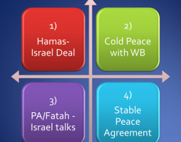 Op-Ed: Hamas ja Israel ’Cold Peace’ sopimukse...