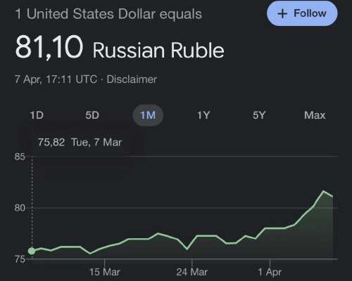 #Venäjä’n #Rupla laskee – pankkeihin satojen ...