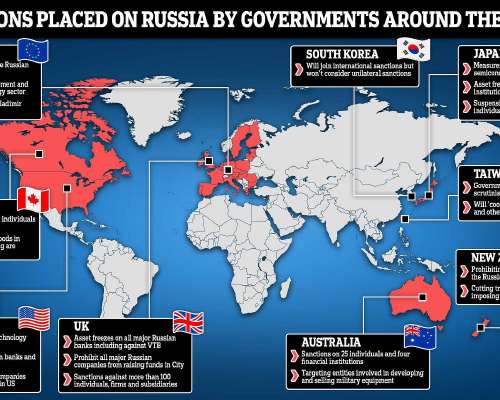 Sanctions Against Russia Are Accelerating De-...
