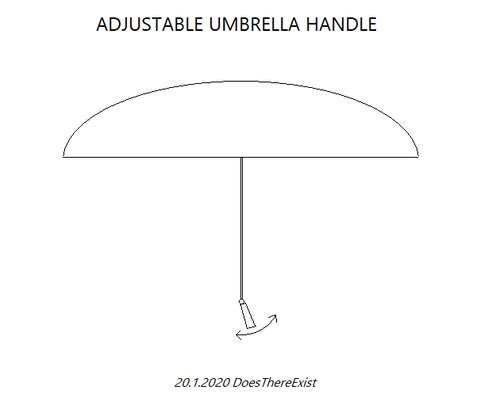 Adjustable umbrella handle