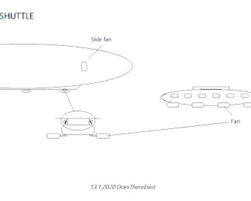Electric airship shuttle