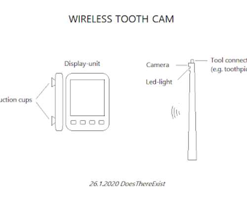 Wireless tooth cam