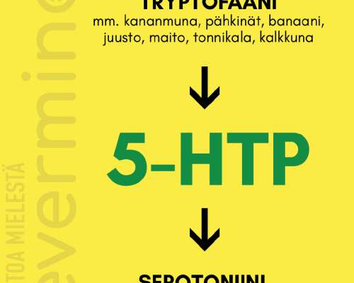 5-HTP on serotoniinin esiaste – voiko ravinto...