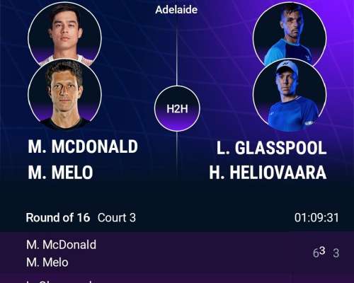 Adelaide 2 ATP250 R16, Heliövaara/Glasspool –...
