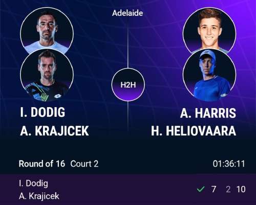 Adelaide ATP250 R16, Heliövaara/Harris – Dodi...
