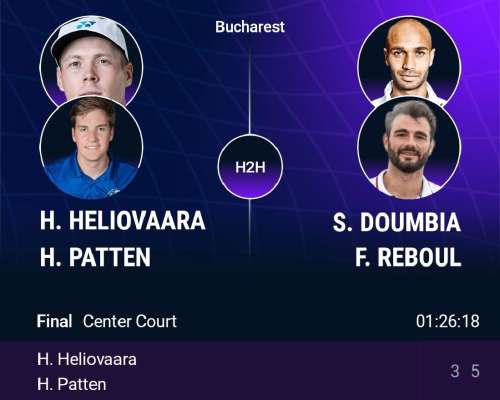 Bukarest ATP250 Finaali, Heliövaara/Patten – ...