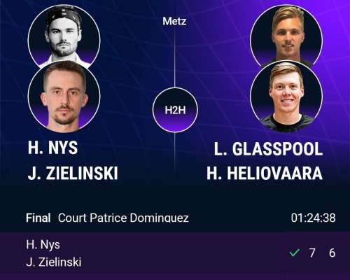 Metz ATP250 Finaali, Heliövaara/Glasspool – N...