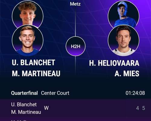 Metz ATP250 QF, Heliövaara/Mies – Blanchet/Ma...