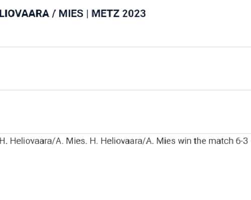 Metz ATP250 R16, Heliövaara/Mies – Bublik/She...