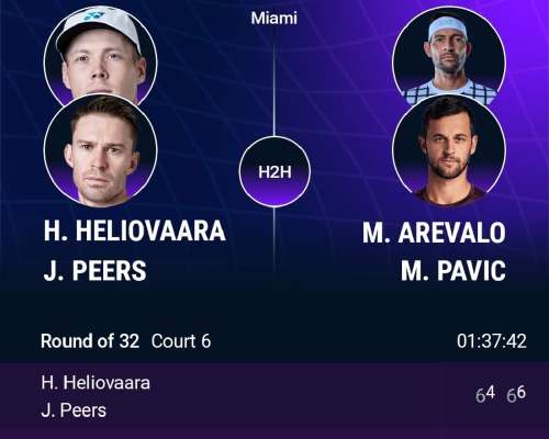 Miami ATP1000 R32, Heliövaara/Peers – Arevalo...