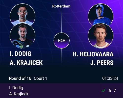 Rotterdam ATP500 R16, Heliövaara/Peers – Dodi...