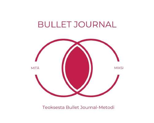 Bullet journalin synty – ja miten siitä tuli ...