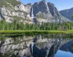 Yosemiten kansallispuisto – road tripin suosikki
