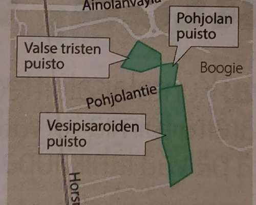 Jäken tallaaja - Vesipisaroiden puisto Järven...
