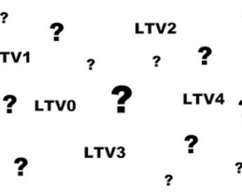 Phenotype and LTV result