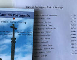 Caminolle Portugaliin!