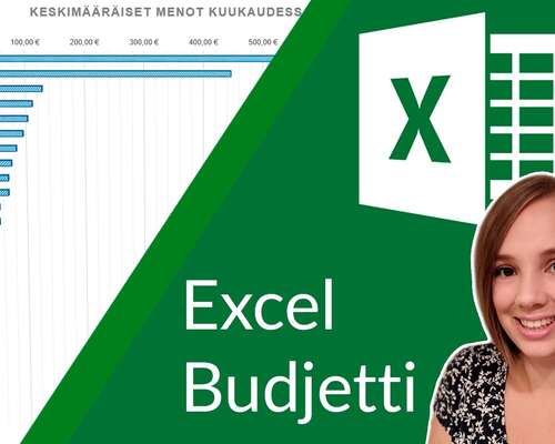 Video: Oman talouden seuranta Excel Budjetti