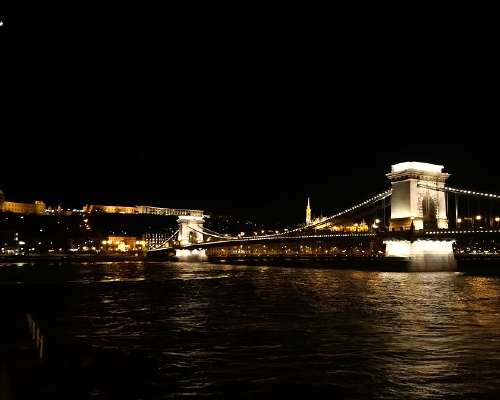 Nähtävää Budapestissa