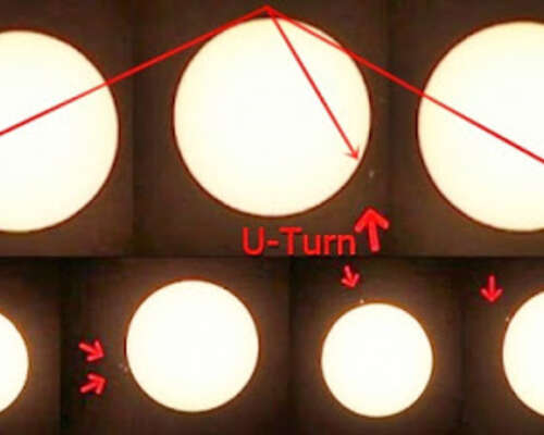 11 pyöreää UFOa liikkumassa Auringon ympärill...