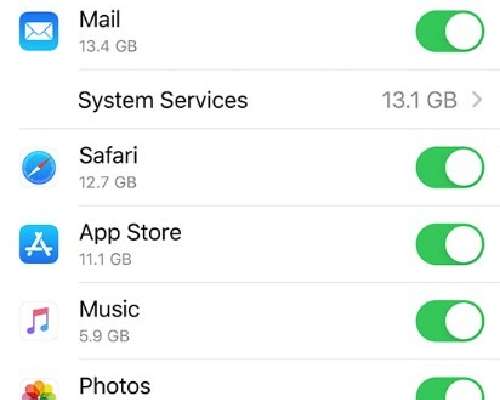 Safari ei toimi iPhonellasi? Näin korjaat sen