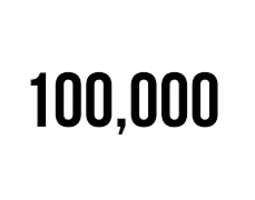 Blogilla yli 100 000 kävijää