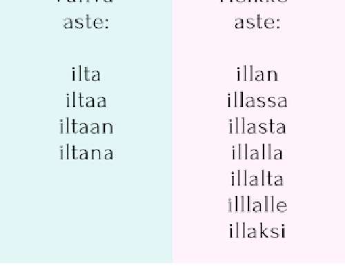 How to use the Finnish word 'ilta'