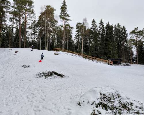 Kartanon kuntopolku / Mäkipuiston polku