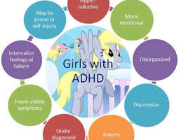 Tyypillinen ADHD-aikuisen päivä
