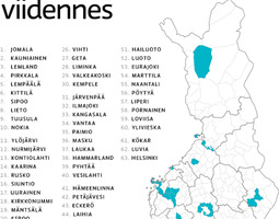 Hailuoto on Suomen vetovoimaisimpia kuntia