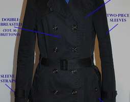 How to construct a trench coat