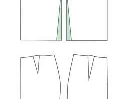 Learn pencil skirt pattern alterations