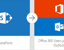 Microsoft Flow – Office 365:n IFTTT työkalu
