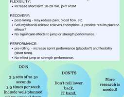 SCIENCE TALK: foam rolling, beneficial or not?