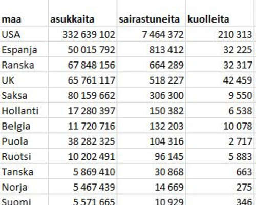 Kari Uusikylä ja yksi totuus
