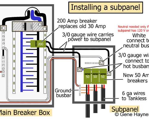 240V Sub Panel Wiring Diagram