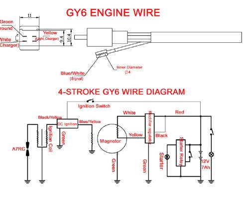 Gy6 150Cc Cdi Wiring Diagram