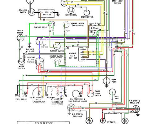 Mgb Fuse Box Wires Wiring Schematics Diagram