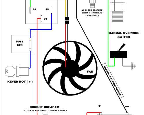 Radiator Fan Motor Wiring Diagram