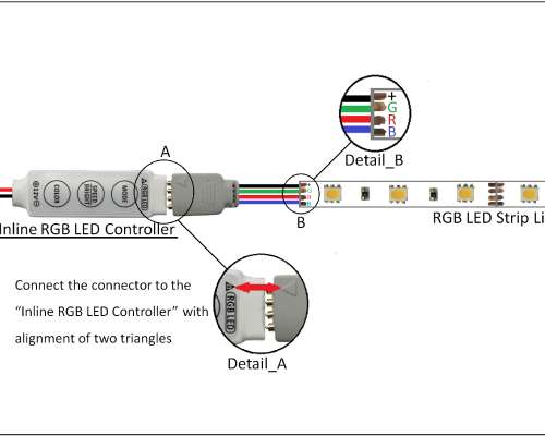 Rgb Led Strip Lighting Wiring Schematic