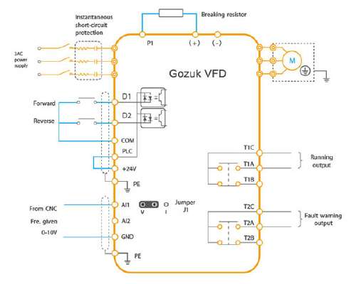 Variable Frequency Drives Wiring Diagram