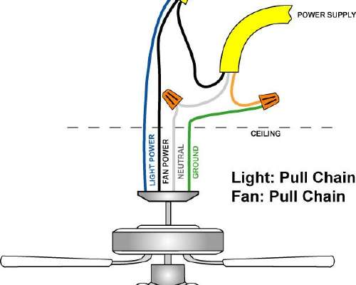 Wiring Diagram Ceiling Fan With Light